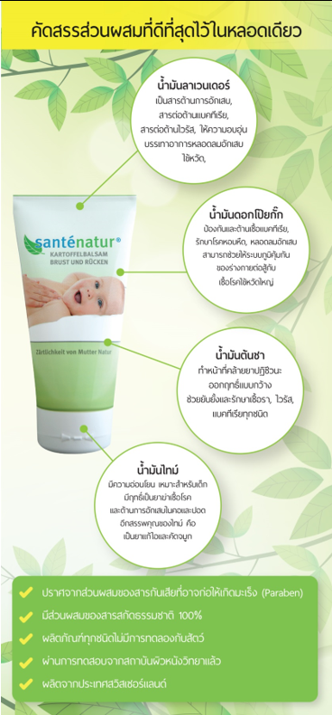 Santenatur Potato Children Cream (Chest & Back) 150 ml. เกราะป้องกันลูกน้อย ปลอดภัย วางใจหายห่วง ช่วยให้หลับสบาย ป้องกันและบรรเทาผิวจากผดผื่น